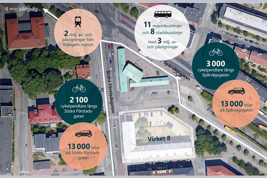 Butikslokal på Södra Förstadsgatan 110, Malmö – bild 5