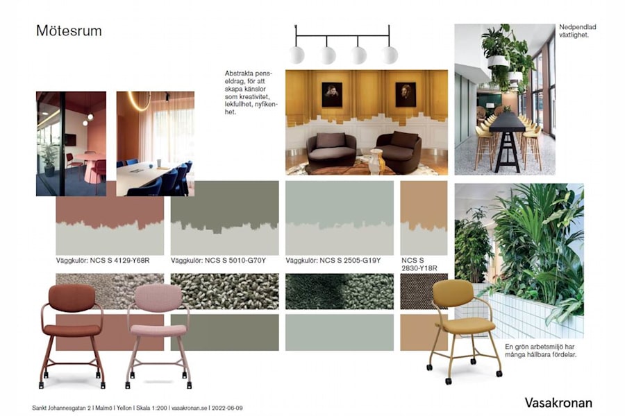 S:t Johannesgatan 2 - S:t Johannesgatan ska renoveras. Moodboard mötesrum.