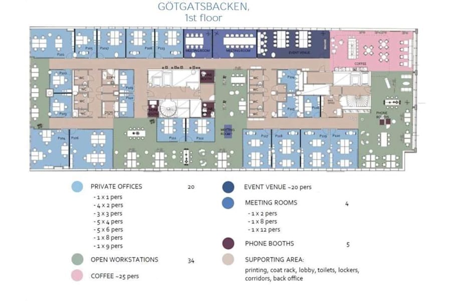 Kontorslokal på Götgatan 22A, Stockholm – bild 20
