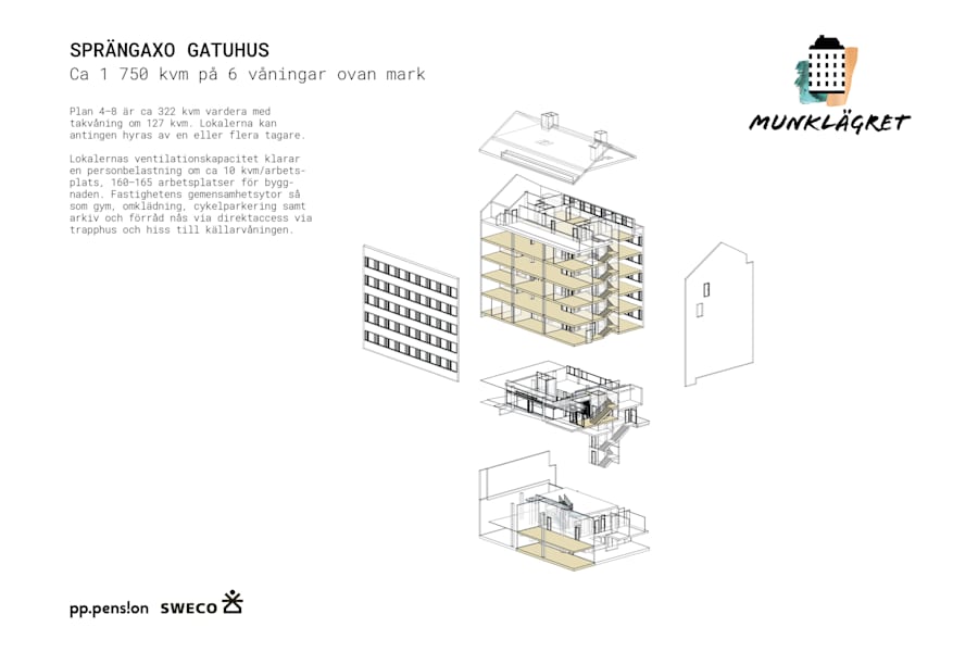 Hantverkargatan 11 - Bild 5
