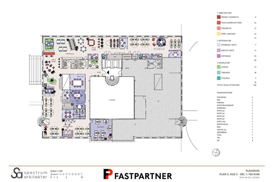 Kontorslokal på Telegrafgatan 4, Solna – bild 3