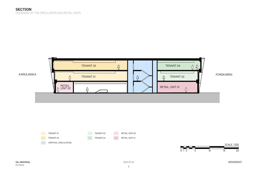Hagaplan 7 - Pavia_section