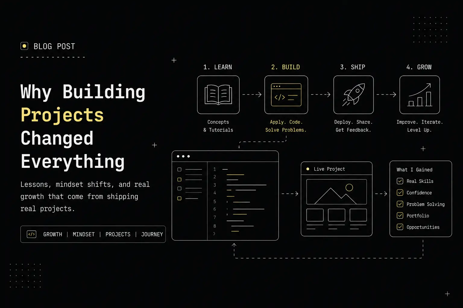 My Web Development Learning Journey: From Tutorial Hell to Independent Developer