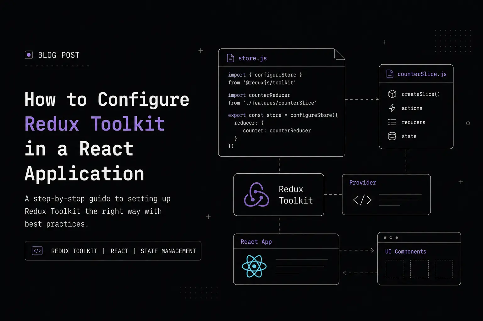 How to Configure Redux Toolkit in a React Application