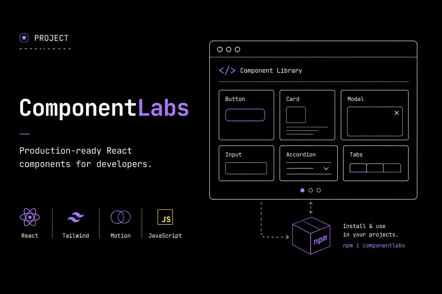 ComponentLabs