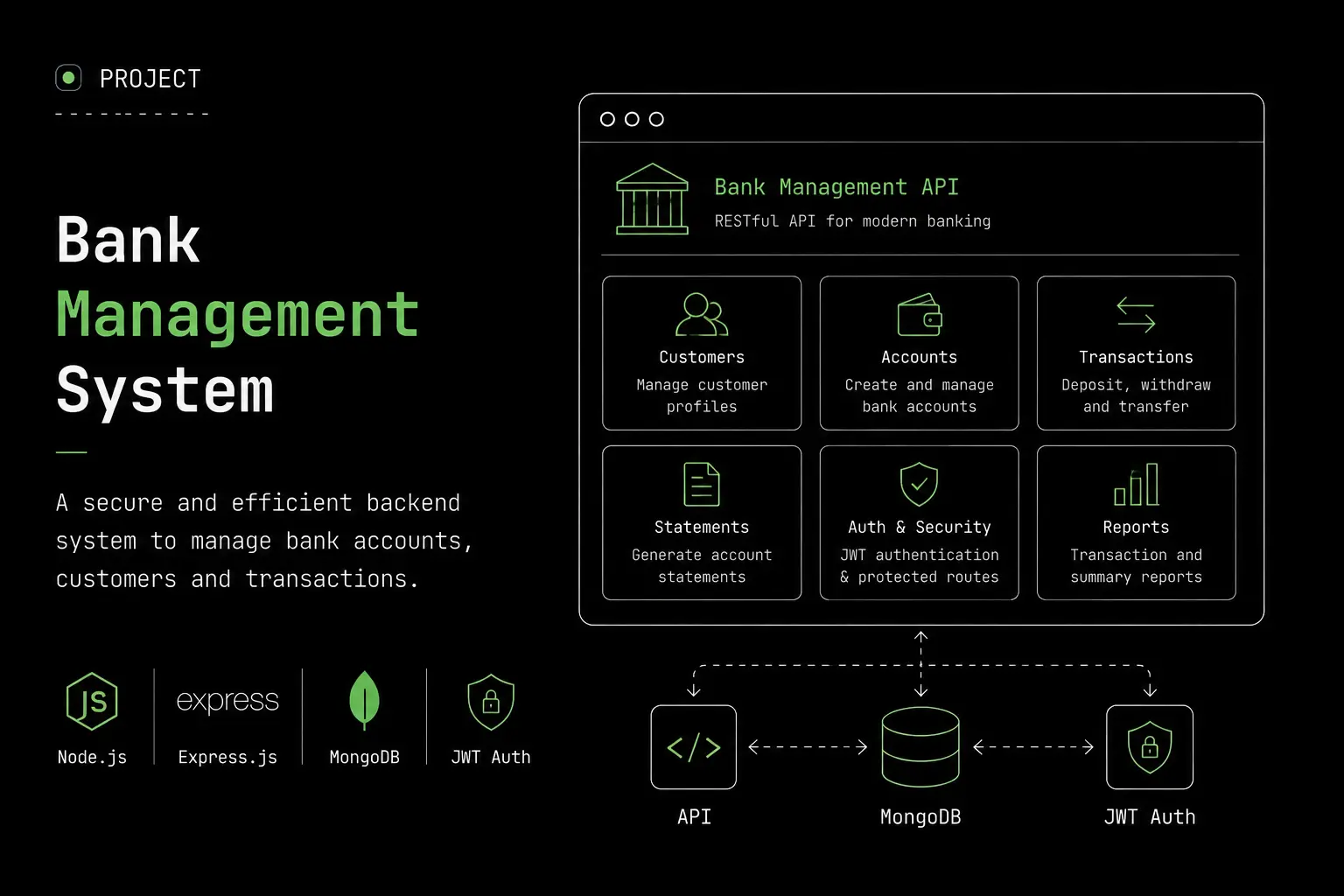 Bank Management System