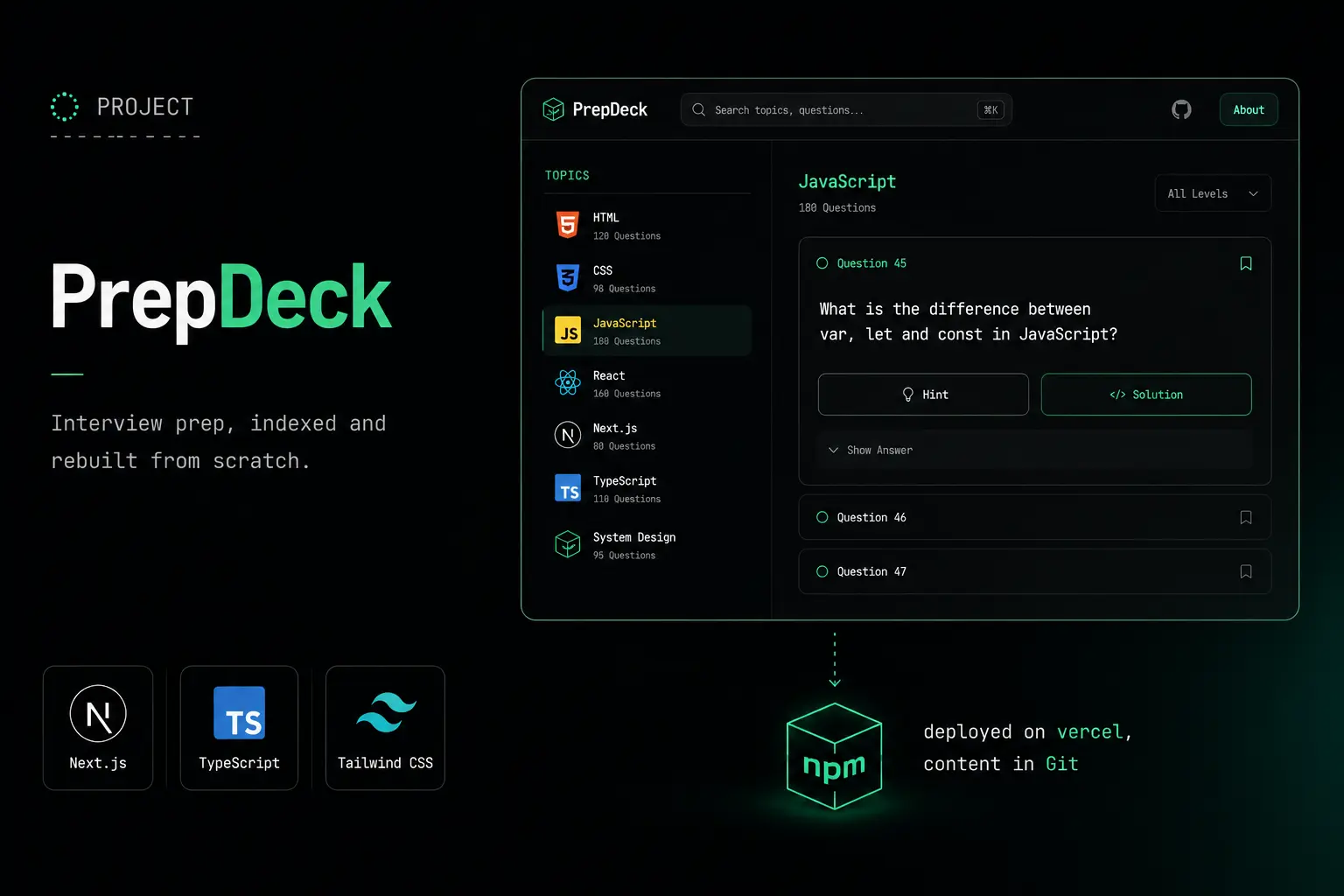 PrepDeck