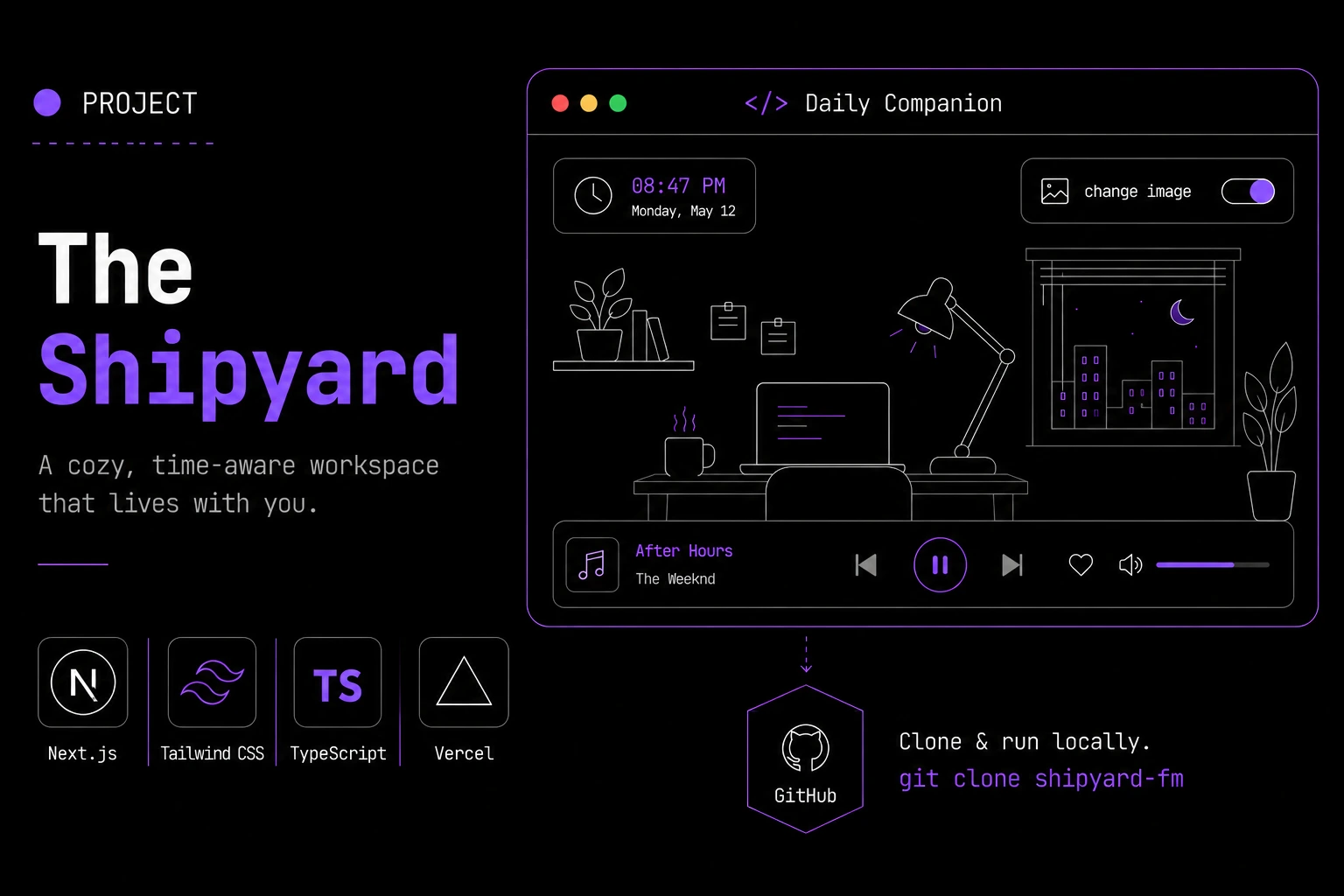 The Shipyard