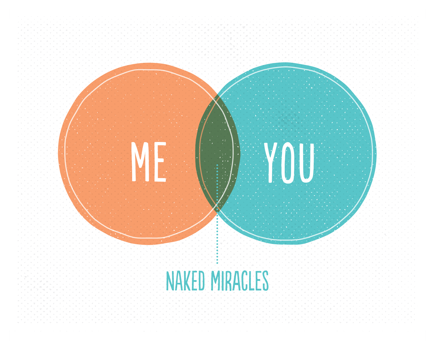 Naked Miracles