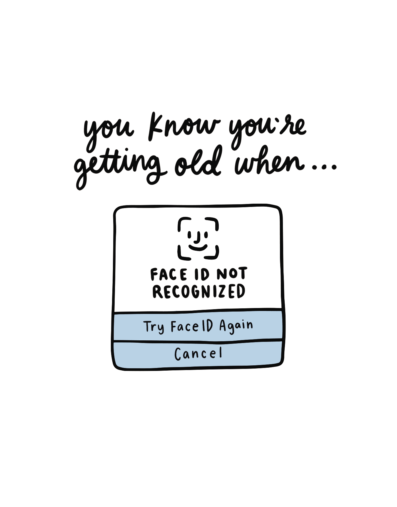 Face ID Birthday