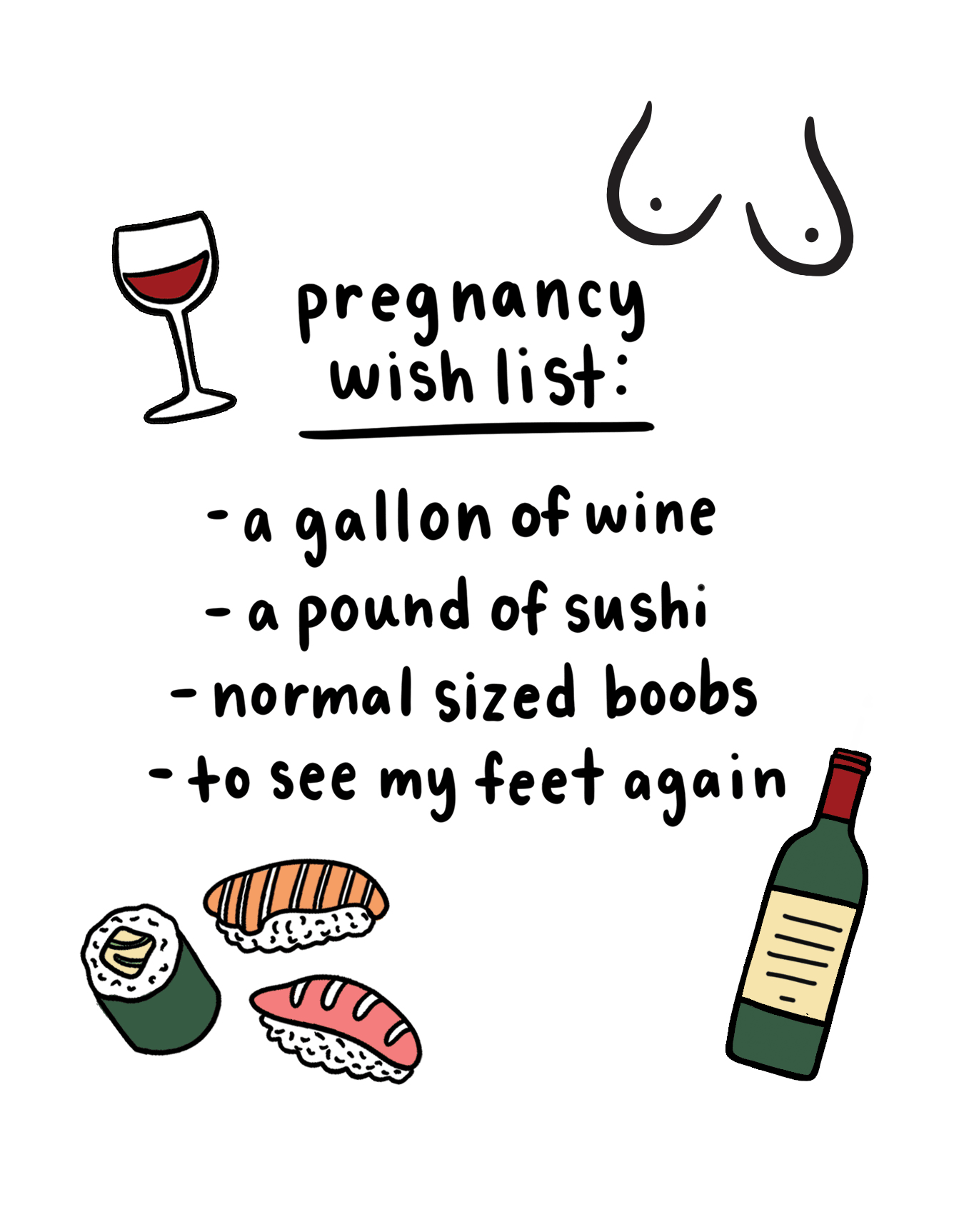 Pregnancy Wishlist