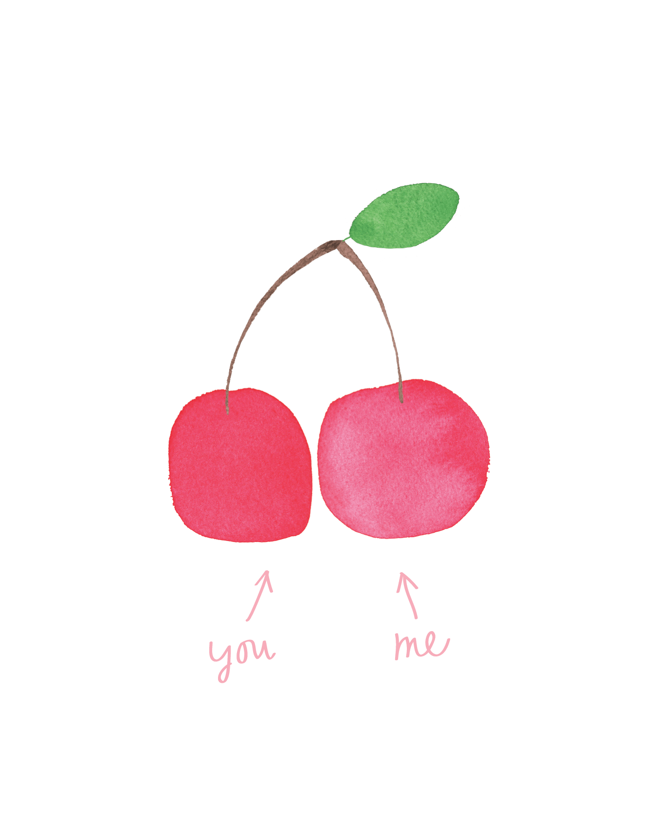 Love Cherries
