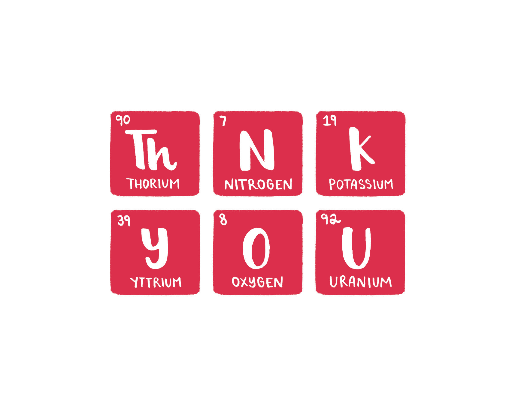 Periodic Thank You