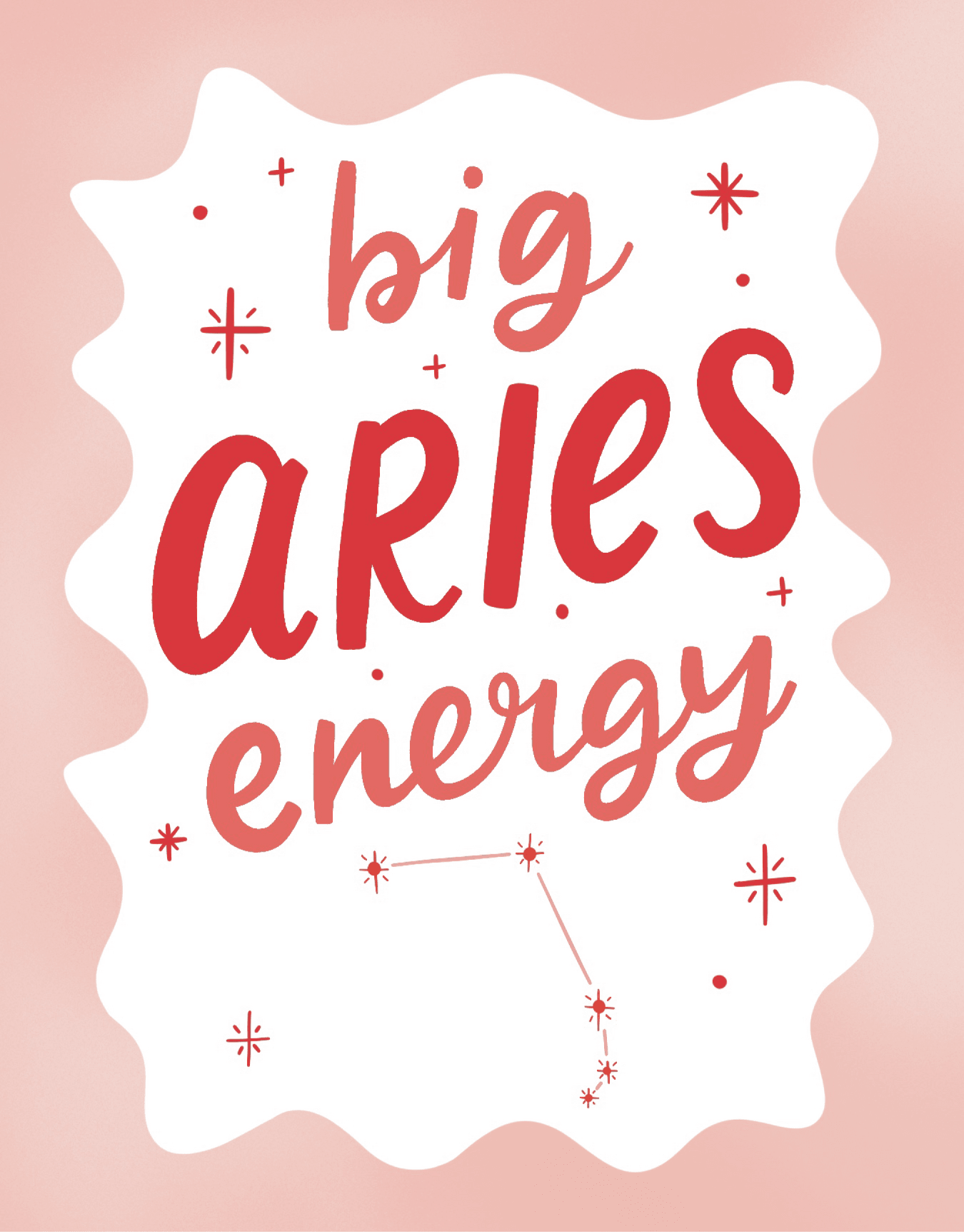 Aries Birthday