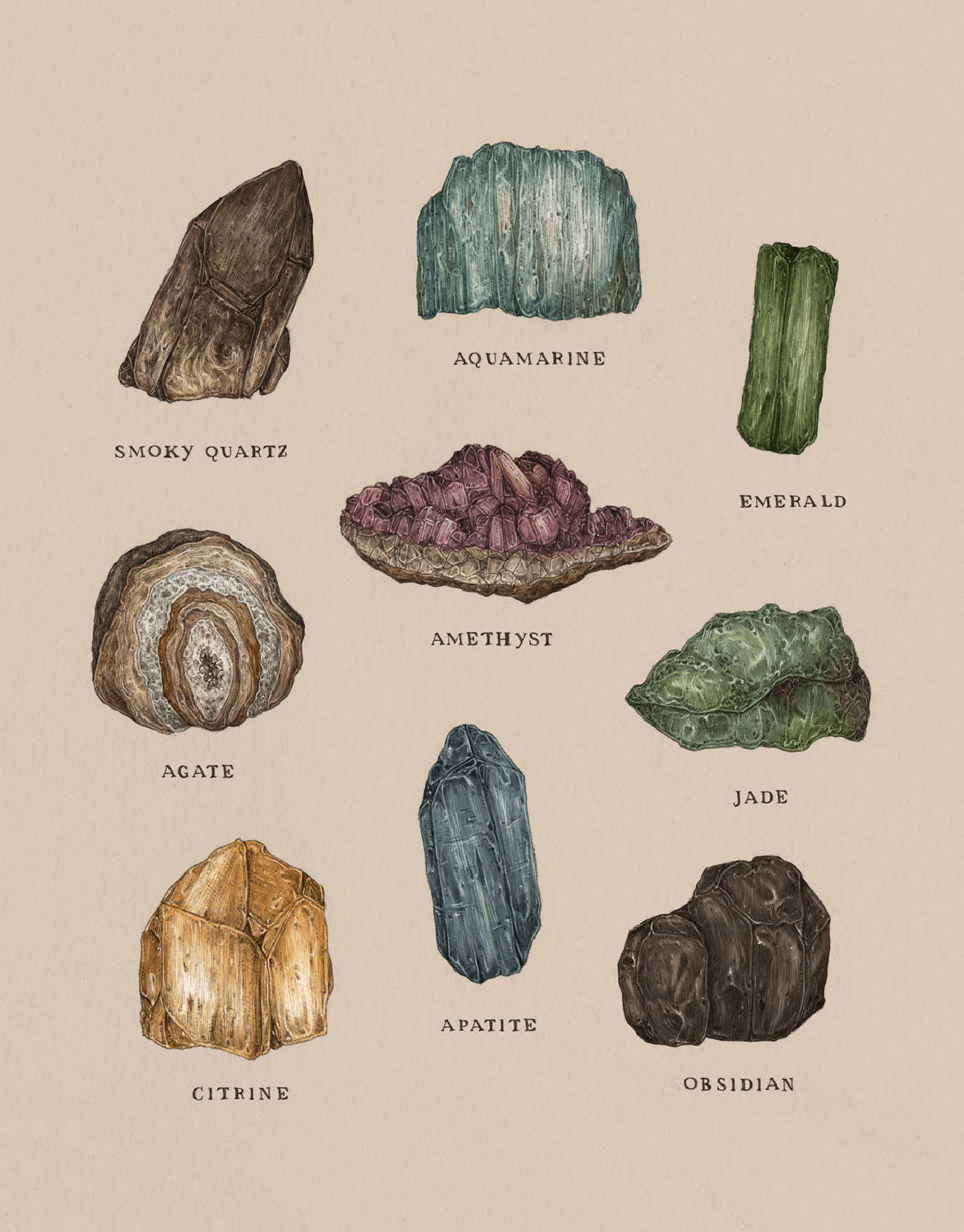 Gems And Minerals