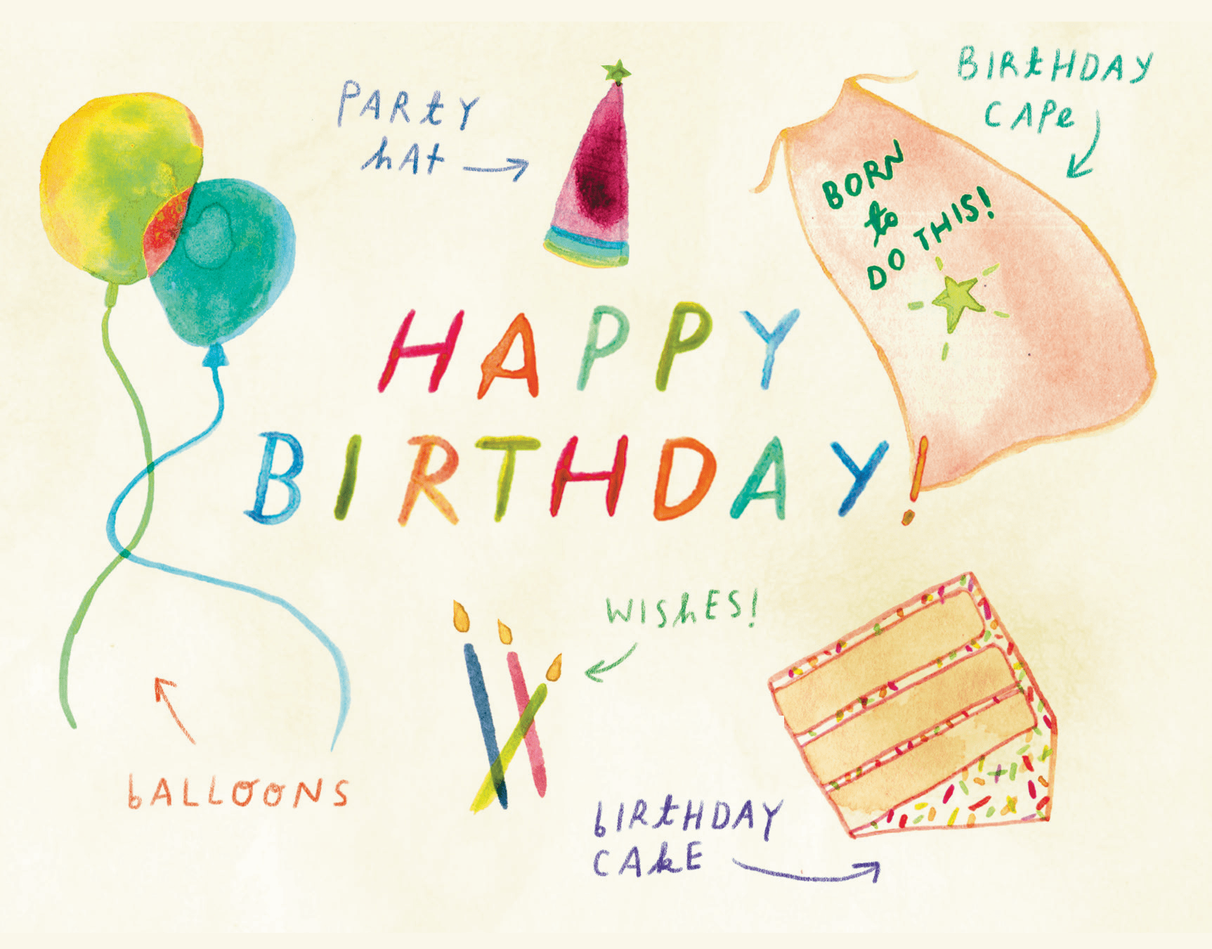 Watercolor Birthday Wishes