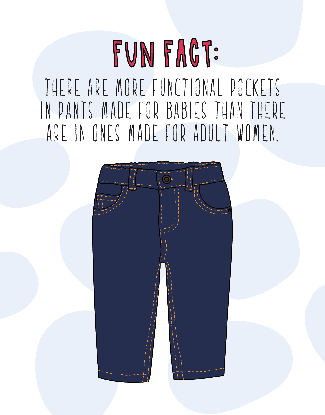 Functional Pockets