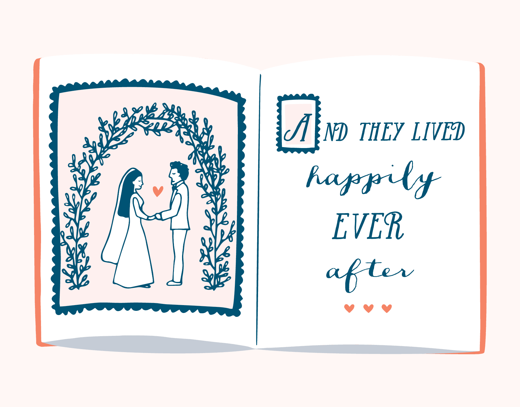Happily Ever After