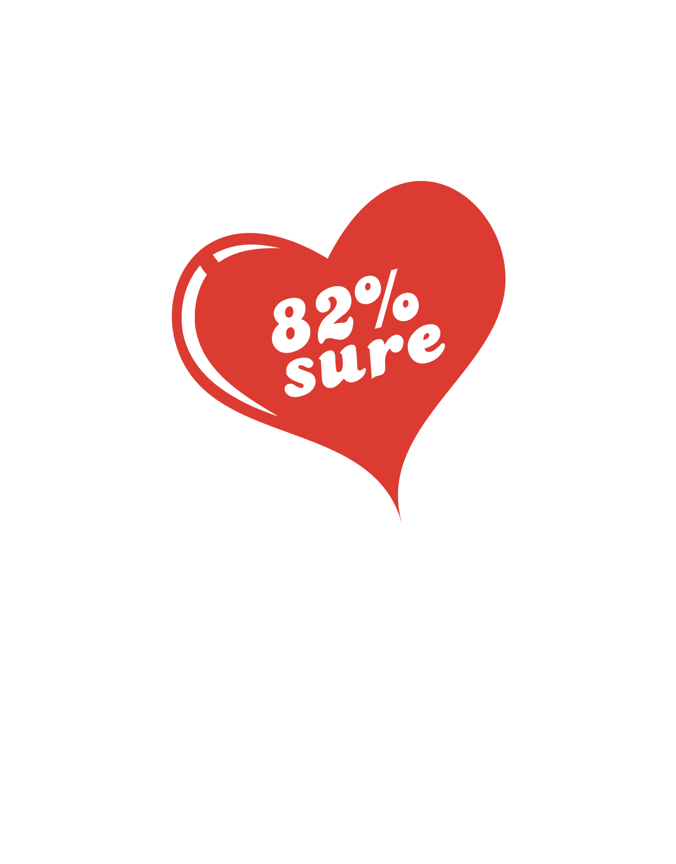 82% Sure