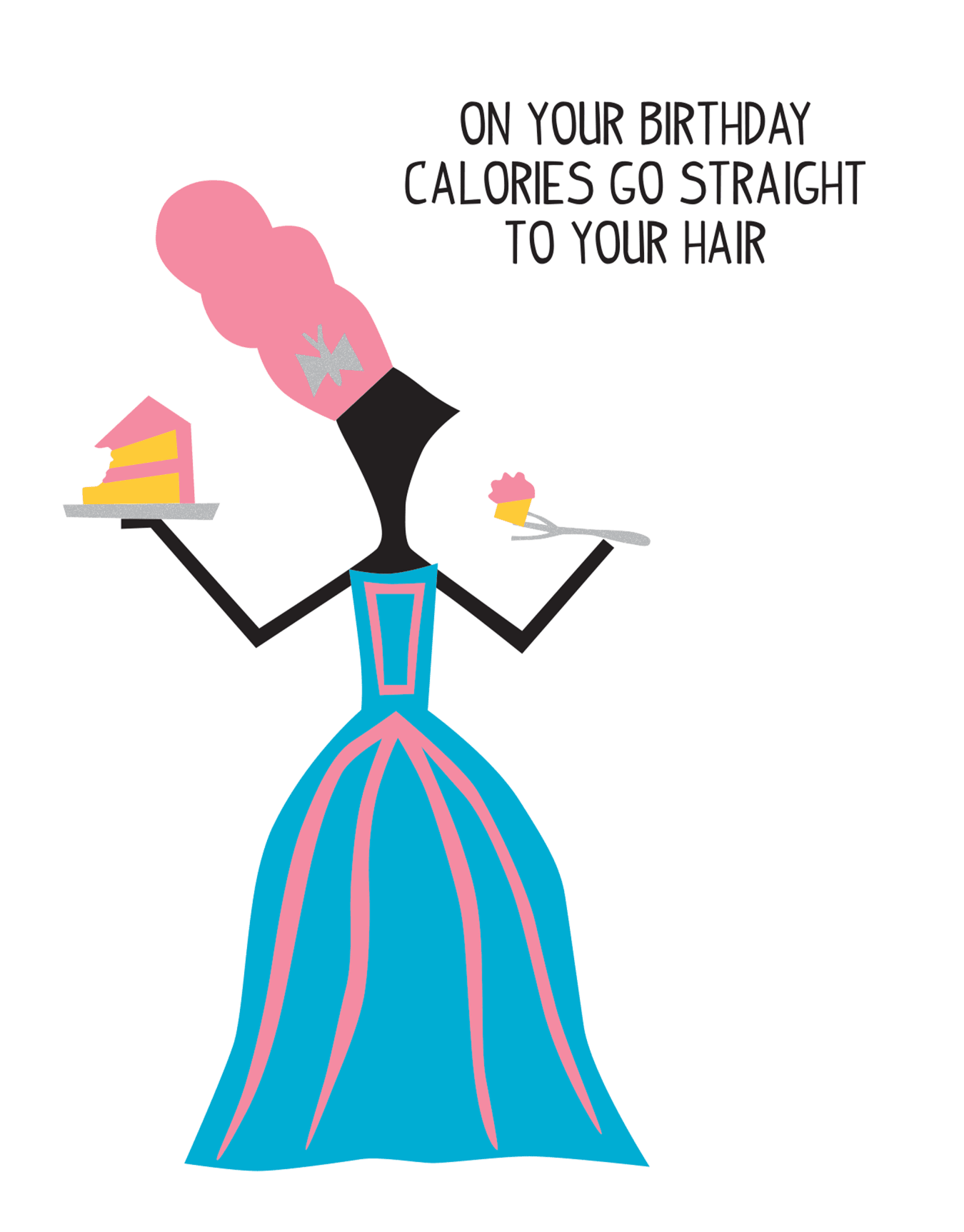 Birthday Calories