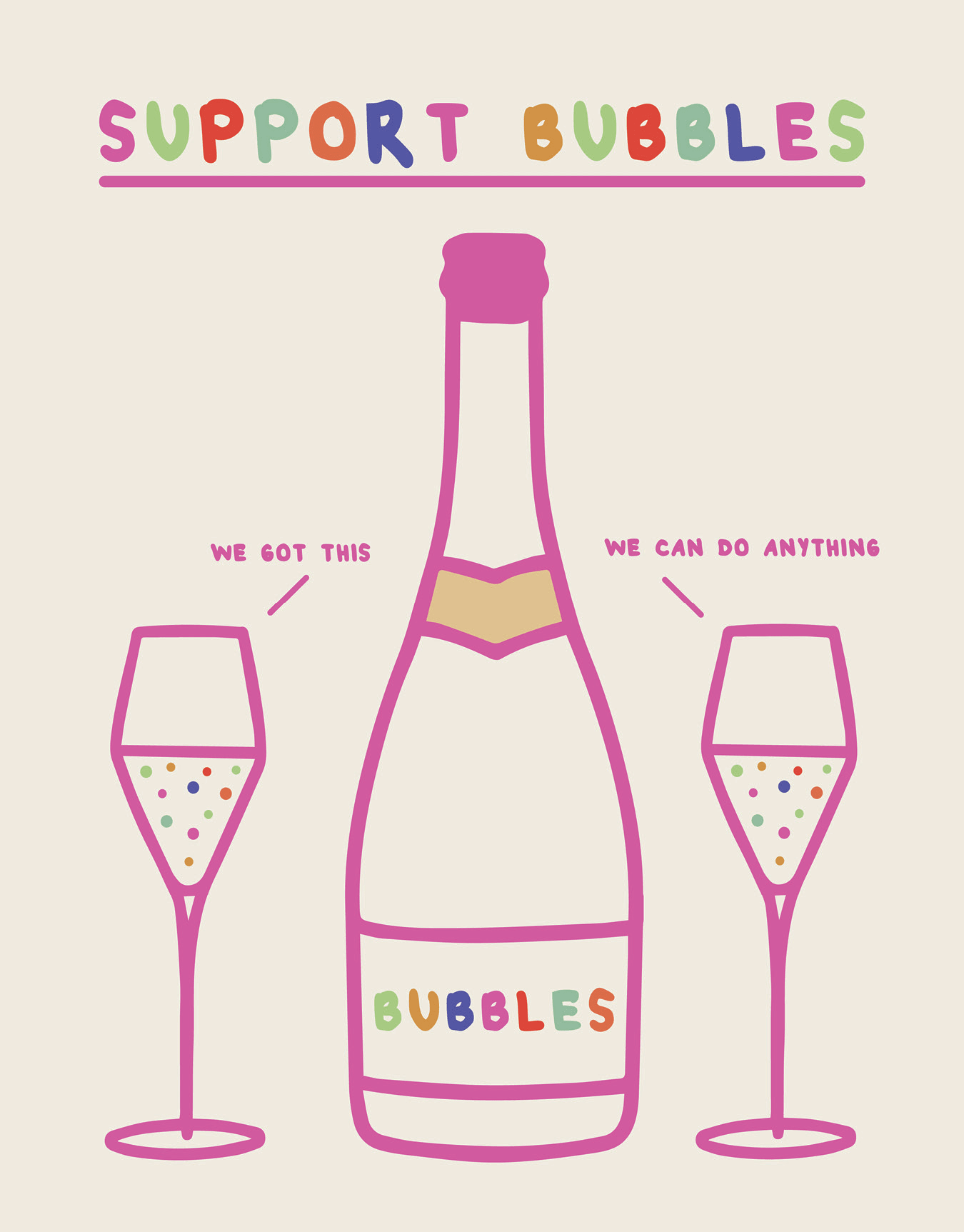 Support Bubbles