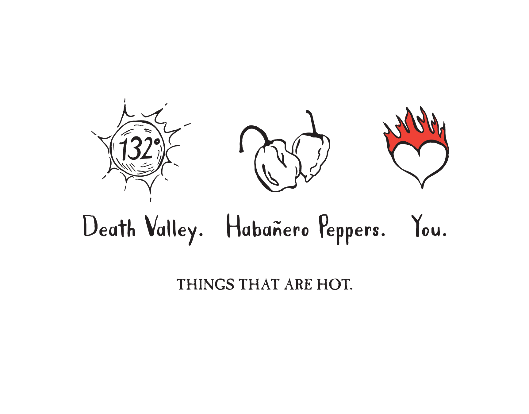 Hot