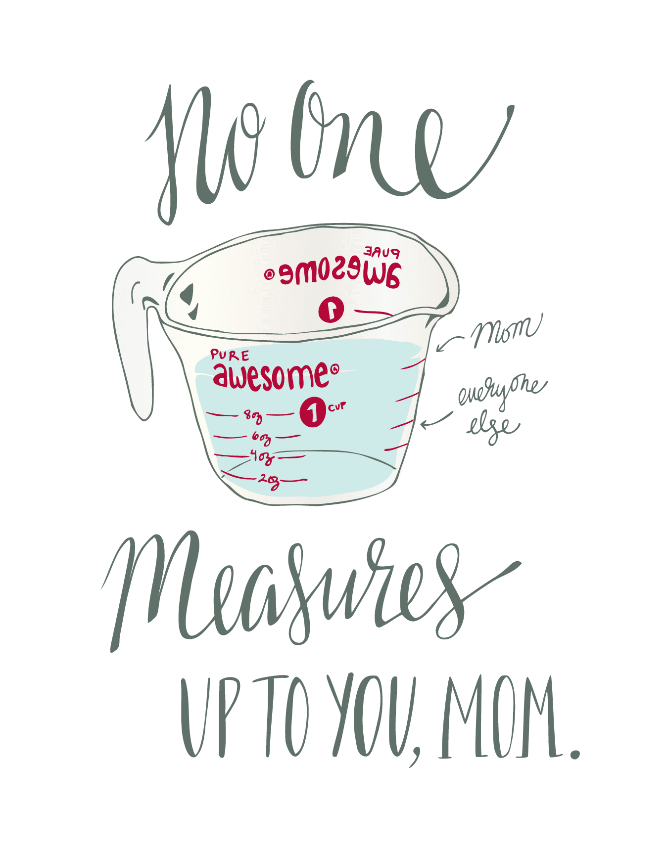 Measure Mom