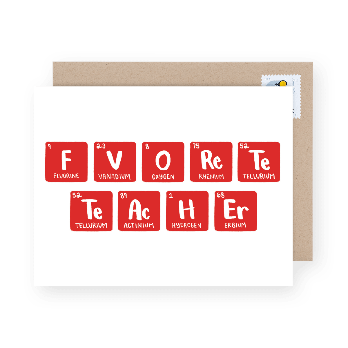 Periodic Teacher