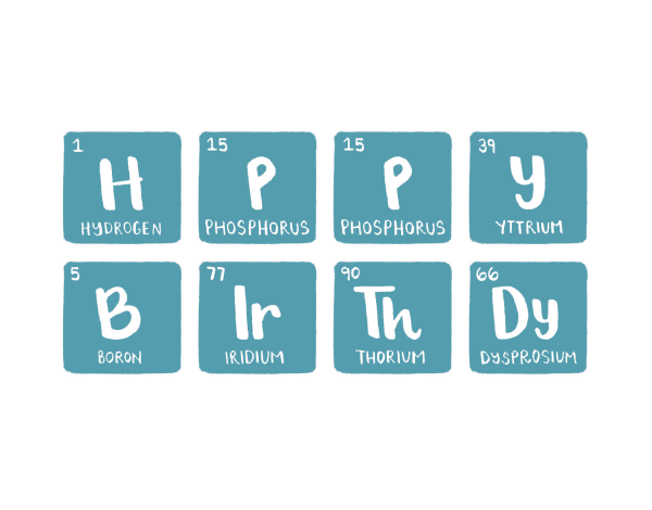 Periodic Birthday