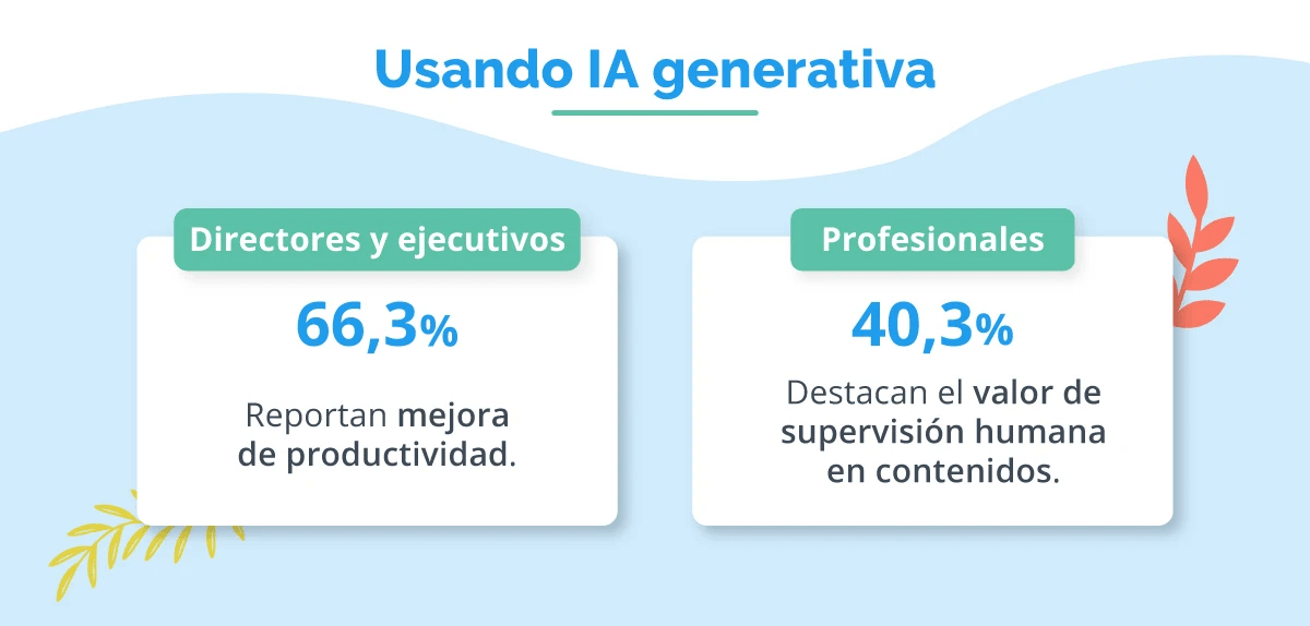 Descubre el potencial del SEO generativo.