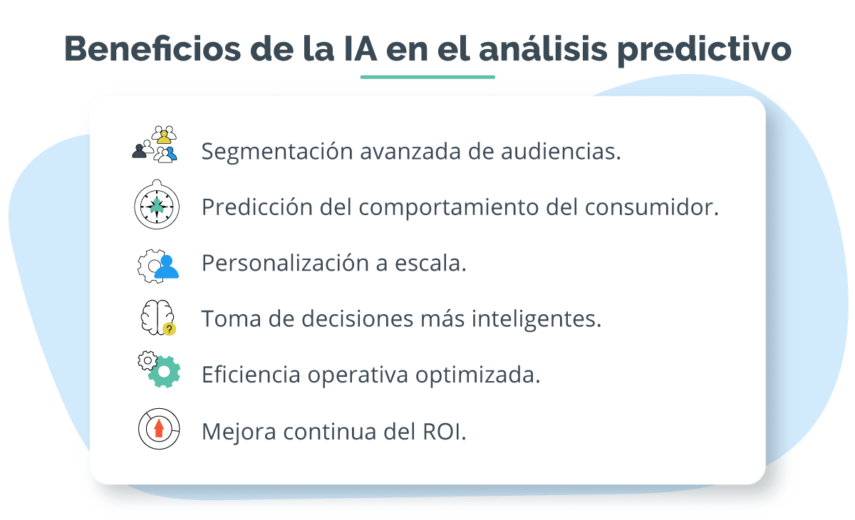 Ventajas de la IA en análisis de datos.