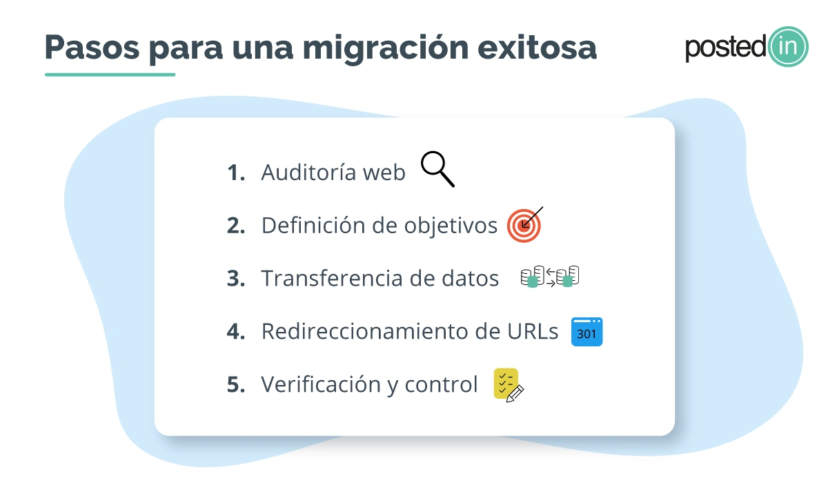 pasos para una migración seo sin interrupciones