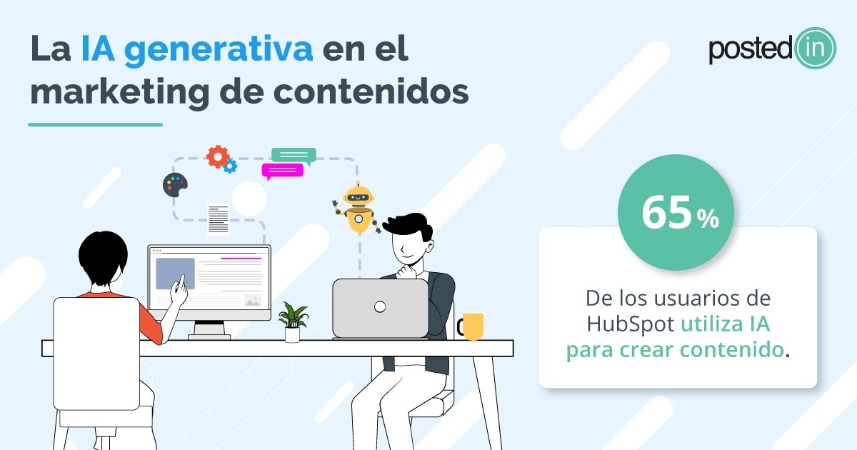 El papel de la IA en los contenidos y en el inbound marketing.