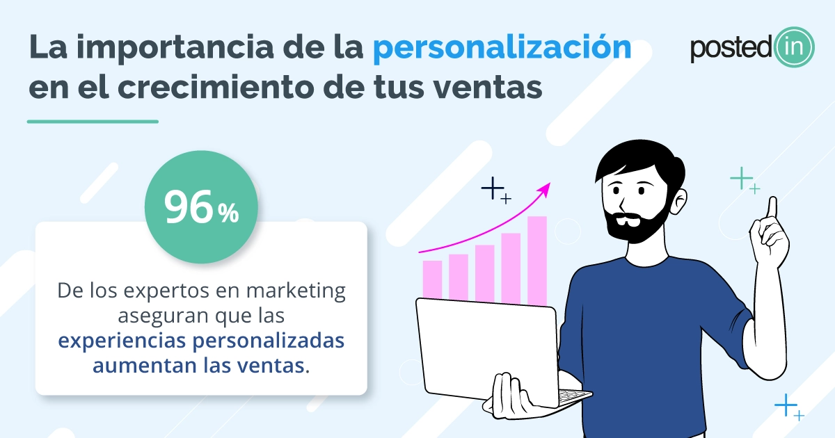 experiencias personalizadas en marketing para aumentar ventas