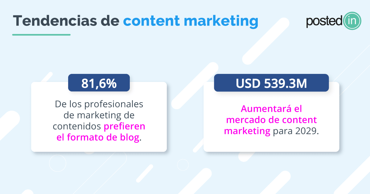 ejemplos de contenido evergreen para empresas