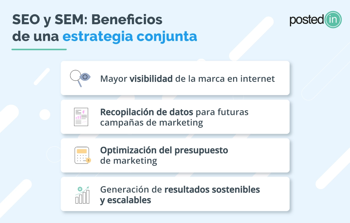 Beneficios de técnicas de posicionamiento SEO y SEM SEO y SEM.