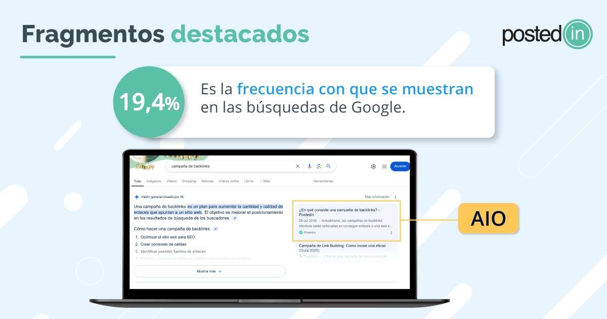 fragmentos destacados de IA en google