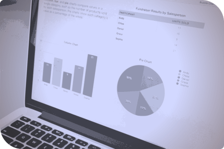 La pantalla de un ordenador muestra un gráfico de ventas.