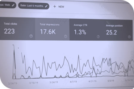 Gráfico de impresiones en un sitio web.