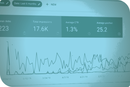 Gráfico de impresiones y clics en un sitio web.