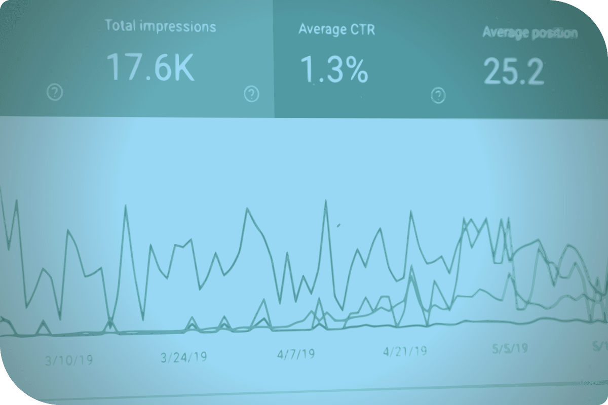 Gráfico de impresiones en un día.