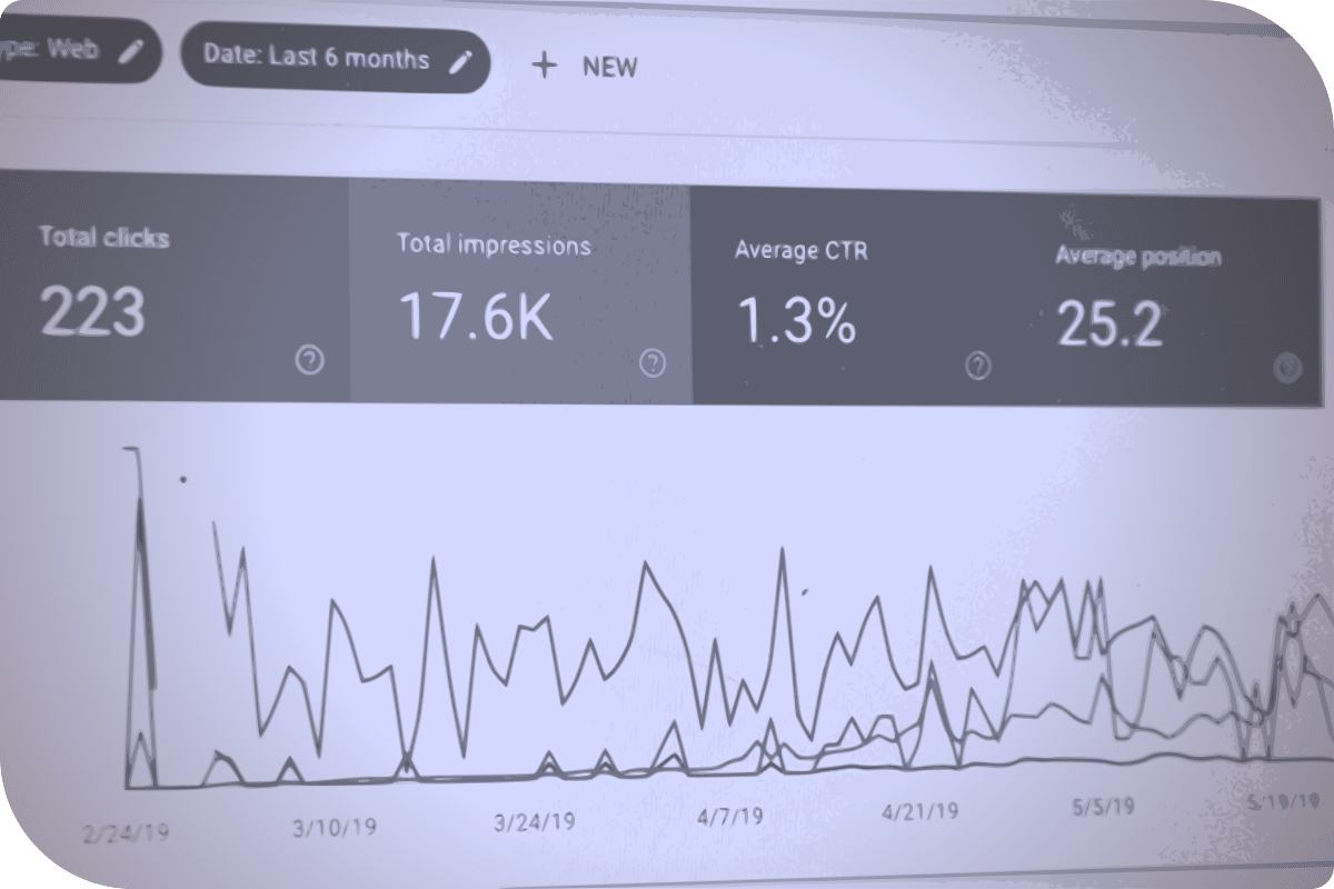 Gráfico de impresiones en un sitio web.