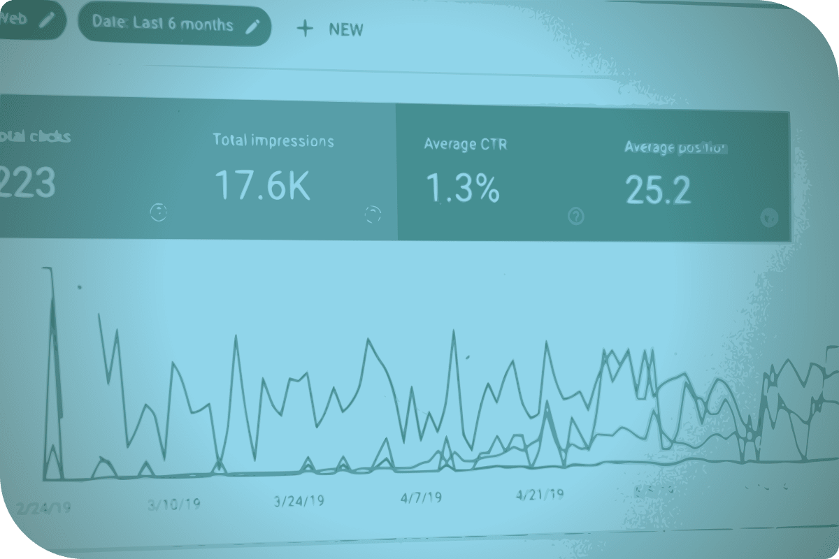 Gráfico de impresiones y clics en un sitio web.