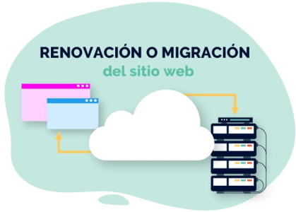 Renovacion o migracion del sitio web.