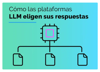Como las plataformas LLM elegen sus respuestas.