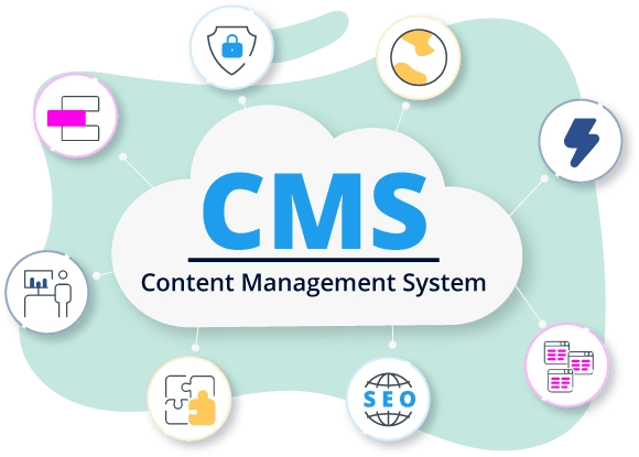 Sistema de gestión de contenido.