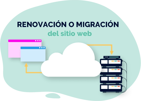 Renovacion o migracion del sitio web.