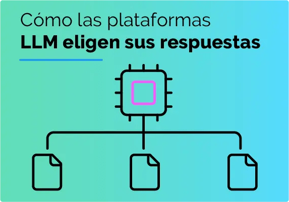 Como las plataformas LLM elegen sus respuestas.