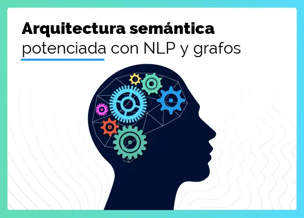 Una imagen de una cabeza con una estructura de palabras en el interior.