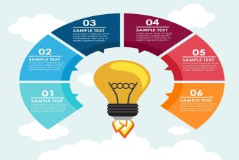 Tipos de contenido visual 